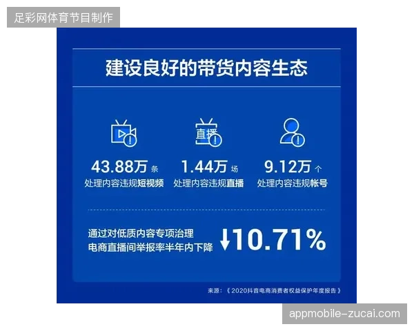 2026年夏季，体育赛事内容权益将通过积分协议实现与电商平台的彻底并轨